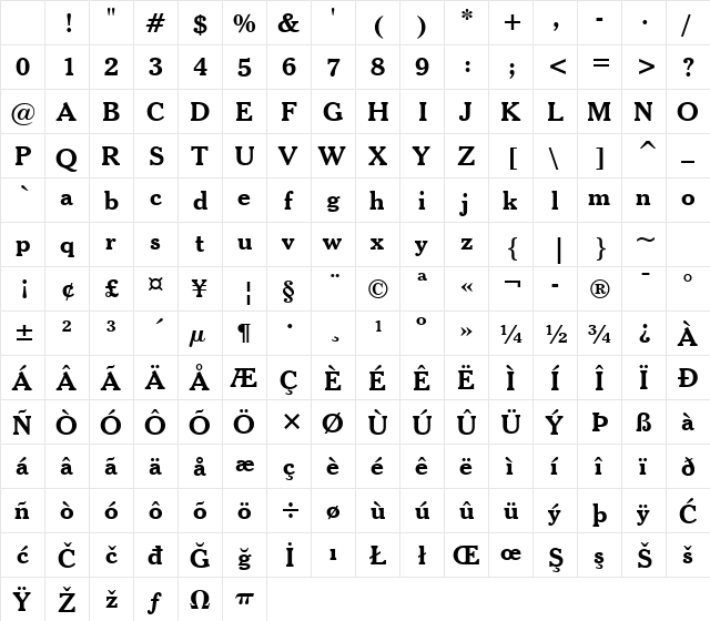 Cheltenhm BT Bold Character Map Cheltenhm BT Bold Character Map