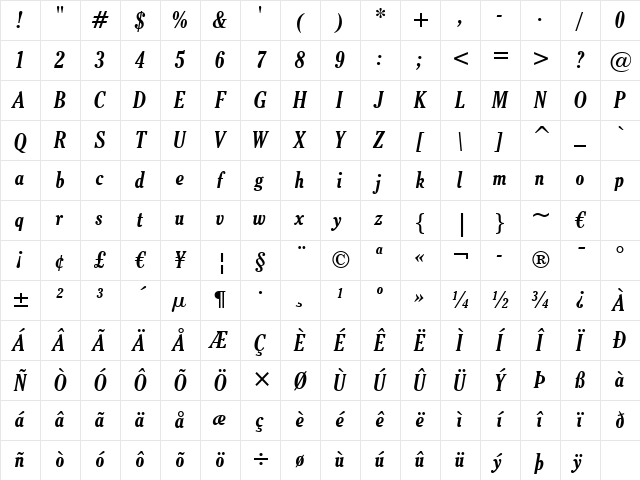 Cheltenhm BdCn BT Bold Italic Character Map