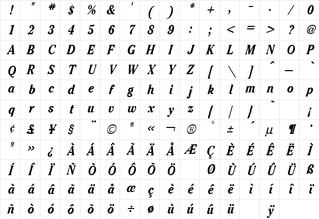 Cheltenham Bold Italic Character Map