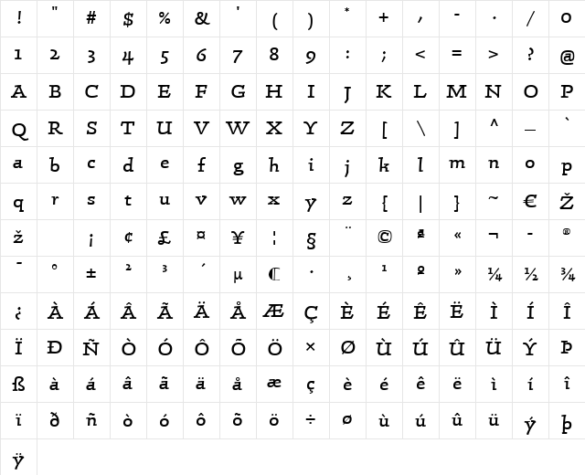 LTConrad Regular Character Map