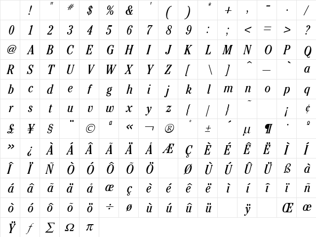 Cheltenham Condensed Italic Character Map Cheltenham Condensed Italic Character Map