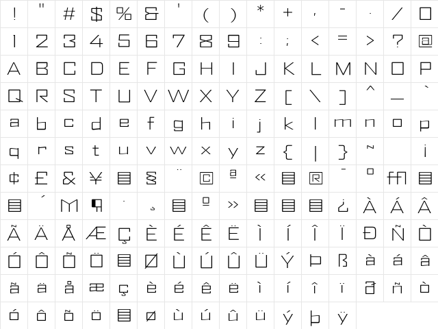 AgencyFB Regular Character Map