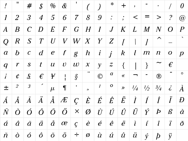 ChelthmITC Bk BT Book Italic Character Map