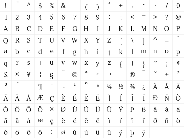 Cheltenham Light Character Map