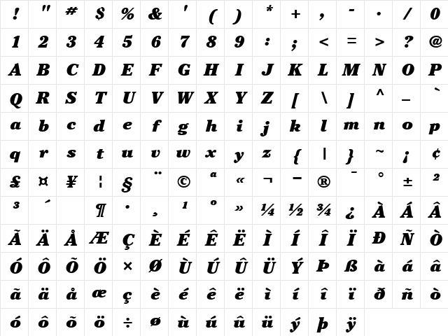 Cheltenham UltraItalic Character Map