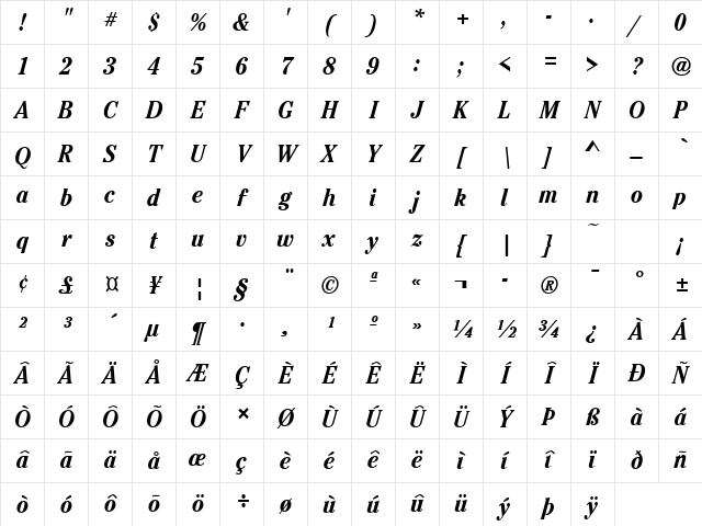 CheltenhamCond Bold Italic Character Map