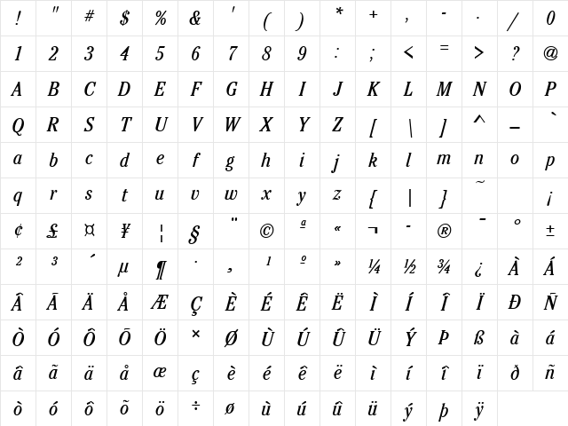 CheltenhamCond Italic Character Map CheltenhamCond Italic Character Map