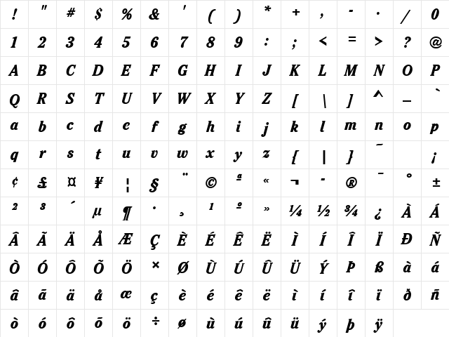 CheltenhamCondLH Bold Italic Character Map