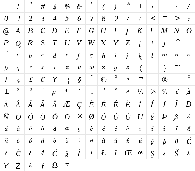 Cheltenhm BT Italic Character Map Cheltenhm BT Italic Character Map