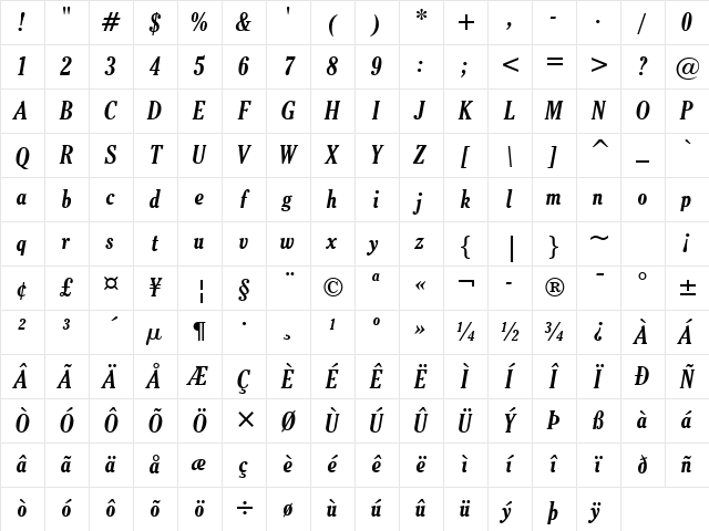 Cheltenhm BdCn BT Bold Italic Character Map