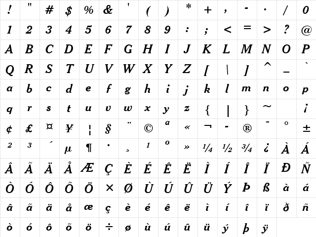 Cheltenhm BdItHd BT Bold Italic Character Map