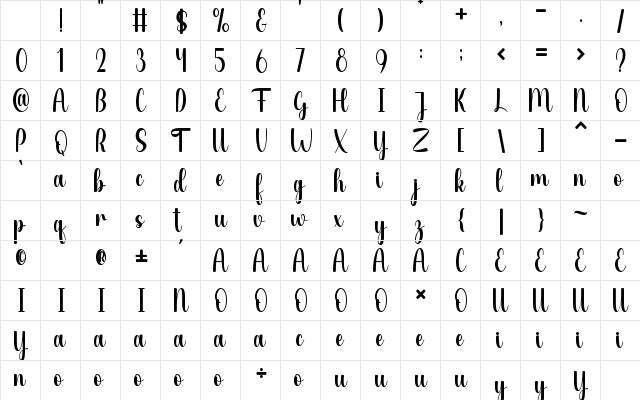 Chely Regular Character Map Chely Regular Character Map
