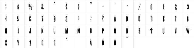 Cher Normal Character Map Cher Normal Character Map