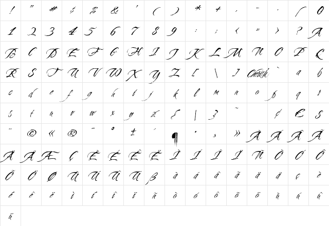 Cherish Font Character Map