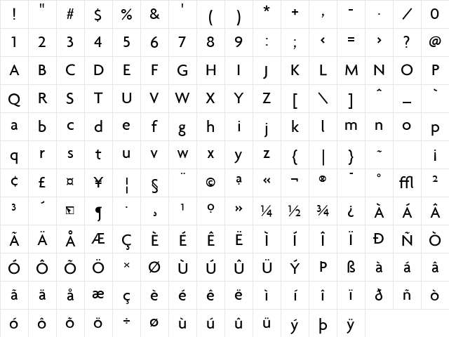 Agenda Medium Character Map Agenda Medium Character Map
