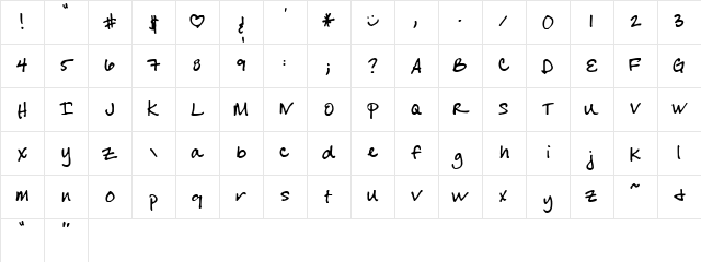 Cheryl Hand Character Map Cheryl Hand Character Map