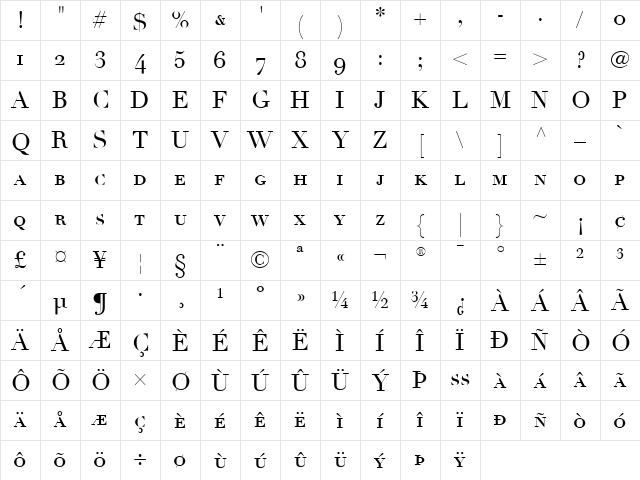 Linotype Didot Regular Character Map