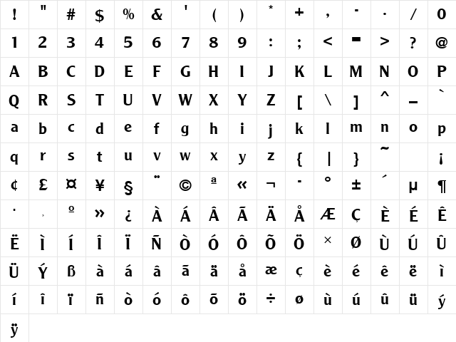AgendaURWTLig Regular Character Map