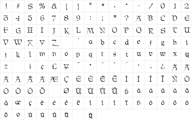 Chevalier Regular Character Map