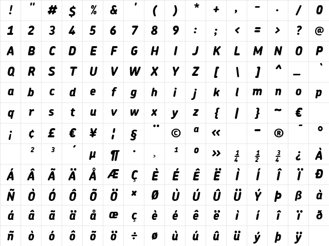 ChevinExtraBoldItalic Regular Character Map ChevinExtraBoldItalic Regular Character Map