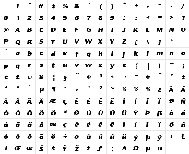 LTErgo Medium Bold Italic Character Map LTErgo Medium Bold Italic Character Map