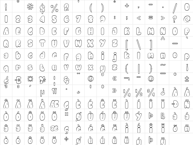 Chewy Outside Regular Character Map