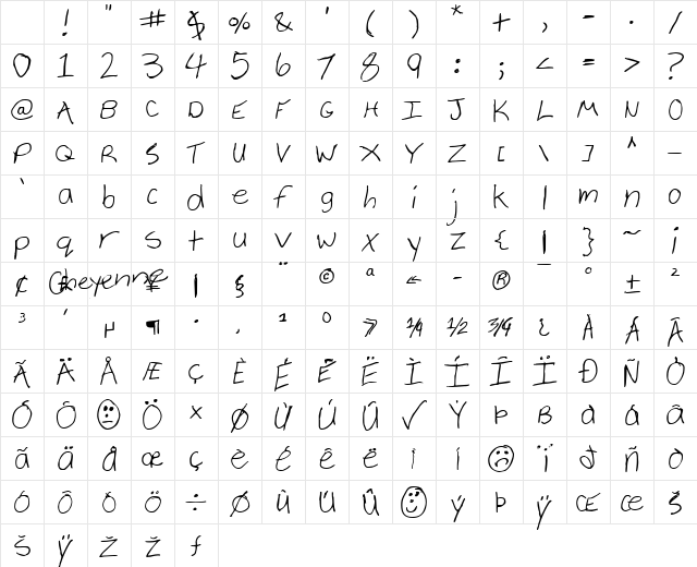 Cheyenne Hand Regular Character Map Cheyenne Hand Regular Character Map
