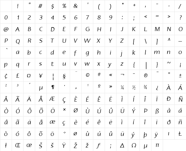 LTErgo Italic Character Map LTErgo Italic Character Map