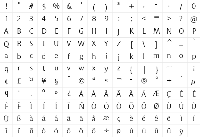 Chianti GX BT Roman Character Map