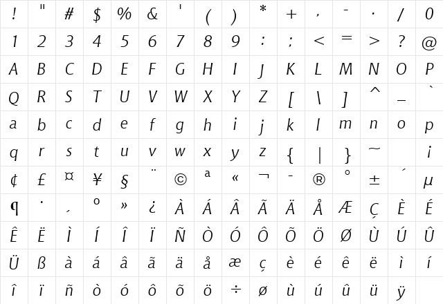 Chianti GX BT Italic Character Map Chianti GX BT Italic Character Map