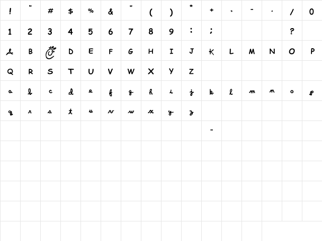 NewWGL4Font Regular Character Map