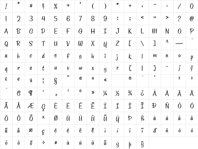 Chicken Basket Medium Character Map