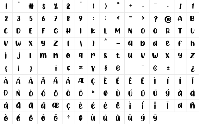CHICKEN Pie Regular Character Map