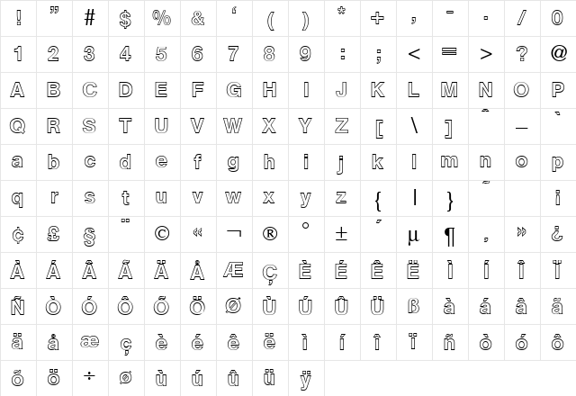 AgentOutlineDB Normal Character Map