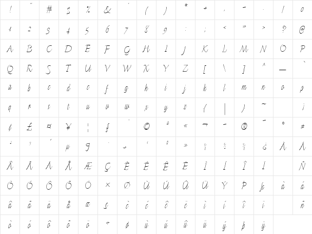 LTFinerliner Micro Regular Character Map