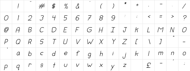 Child's Hand Cursiva Character Map Child's Hand Cursiva Character Map