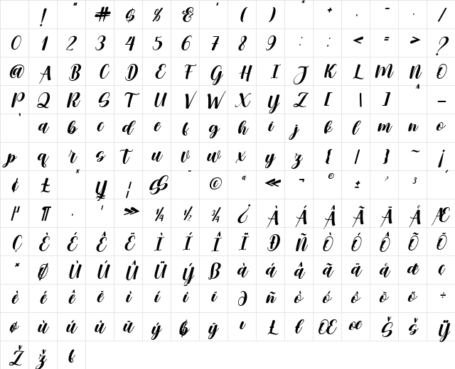 Childa Italic Character Map
