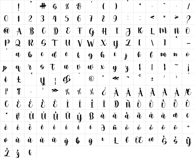 Childa Regular Character Map