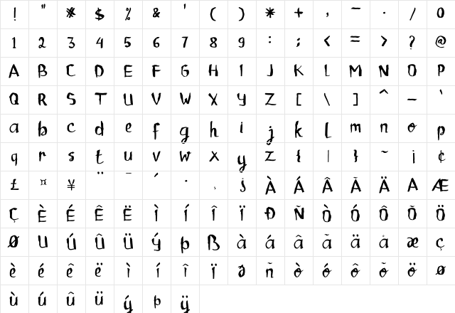 Childrenalien Regular Character Map