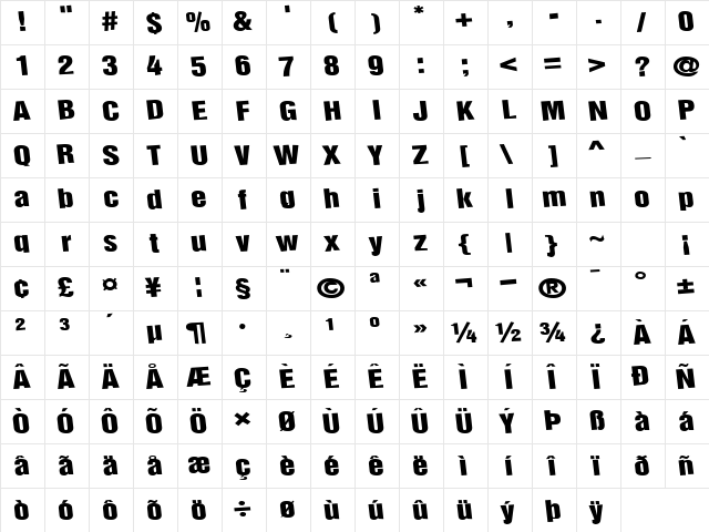 Childs Regular Character Map