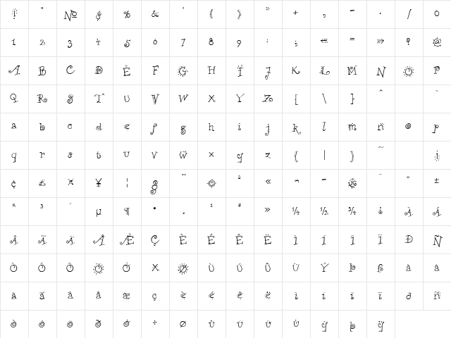 ChiliPepper Regular Character Map ChiliPepper Regular Character Map
