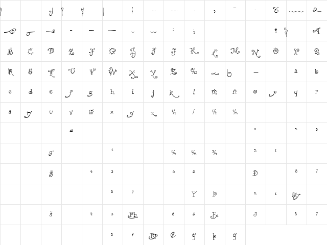 ChiliPepperExtras Regular Character Map