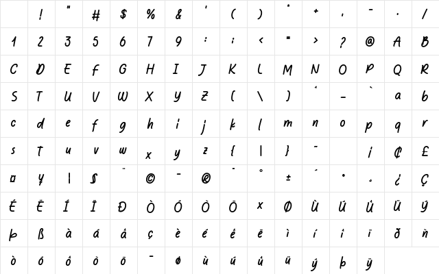 Chillin Notez Regular Character Map Chillin Notez Regular Character Map