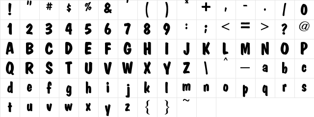 Chills 1 Plain: Character Map