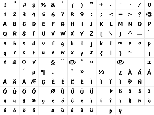 Chills 3 Regular Character Map
