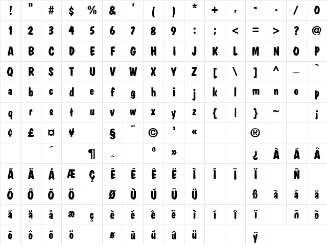 Chills 4 Regular Character Map