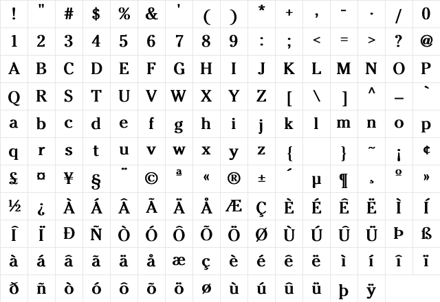 Chiltons Bold Regular Character Map Chiltons Bold Regular Character Map