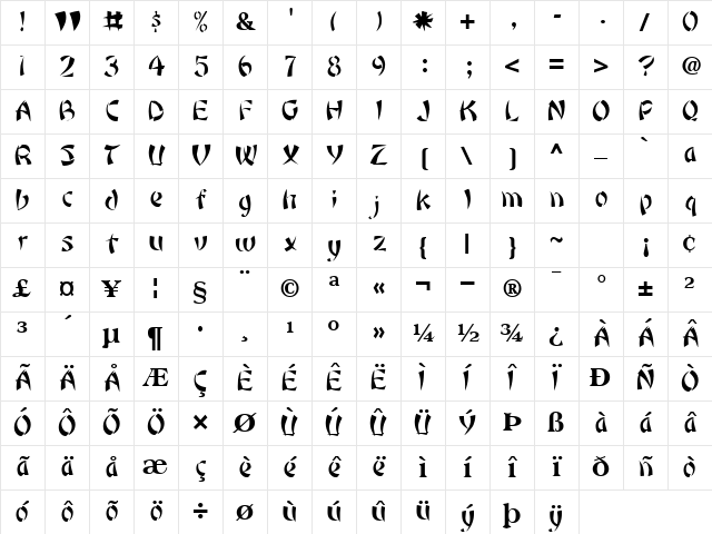 China Regular Character Map China Regular Character Map