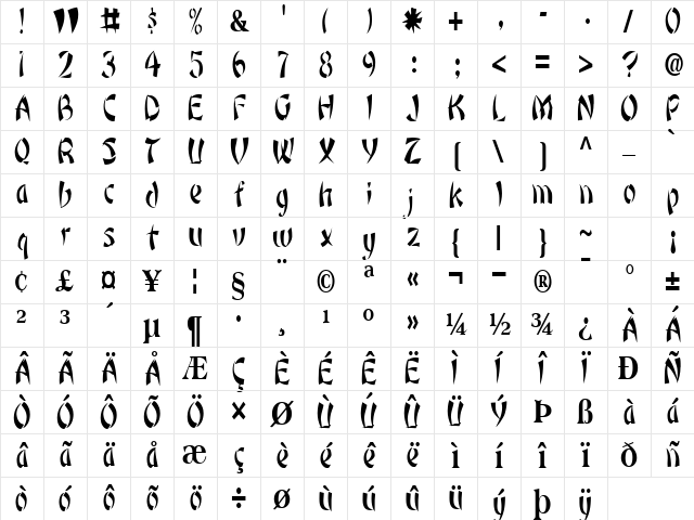 China Regular Character Map China Regular Character Map