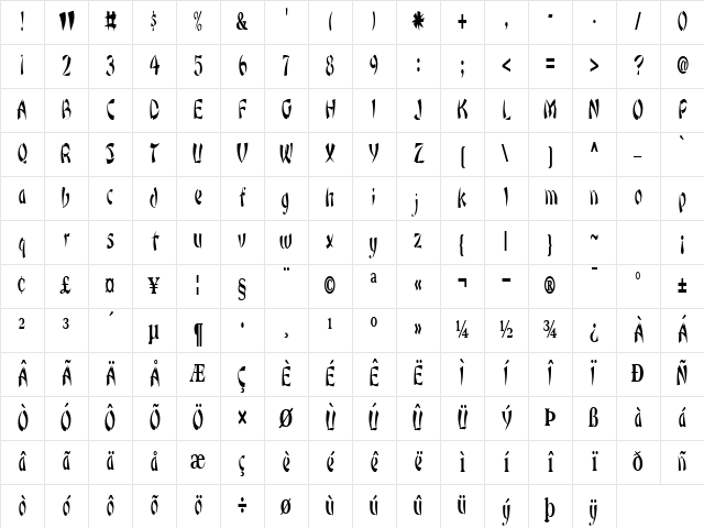 China Regular Character Map China Regular Character Map